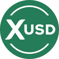 StraitsX USD图标