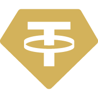Tether Gold图标