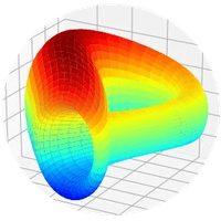 Curve DAO Token图标