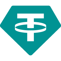 Tether USDt图标