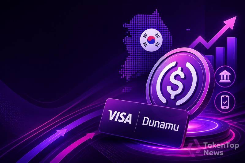 Visa 和 Dunamu 在韩国扩大稳定币支付业务配图