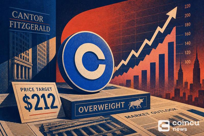 Cantor Fitzgerald 将 Coinbase 目标价上调至 212 美元,维持增持评级配图