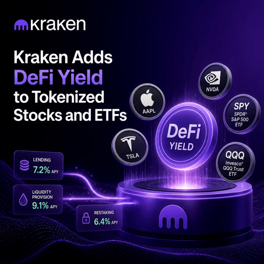 Kraken 为代币化股票和 ETF 添加 DeFi 收益配图
