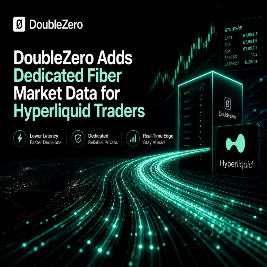 DoubleZero 为 Hyperliquid 交易者添加专用光纤市场数据配图