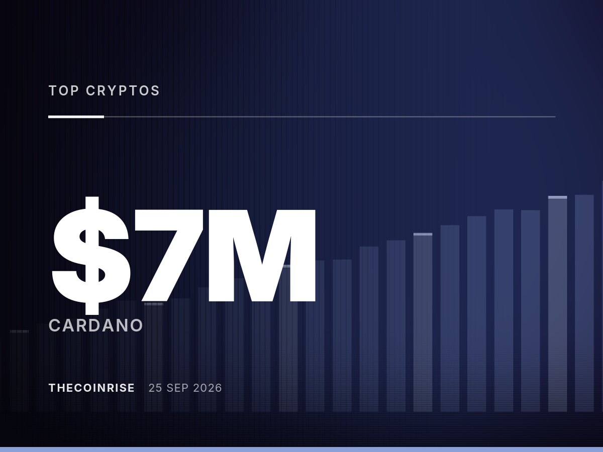 大幅上涨的顶级加密货币:Cardano 和 HYPE 反弹,而 INVEST Network (INVST) 预售筹集超 700 万美元进入第三阶段配图